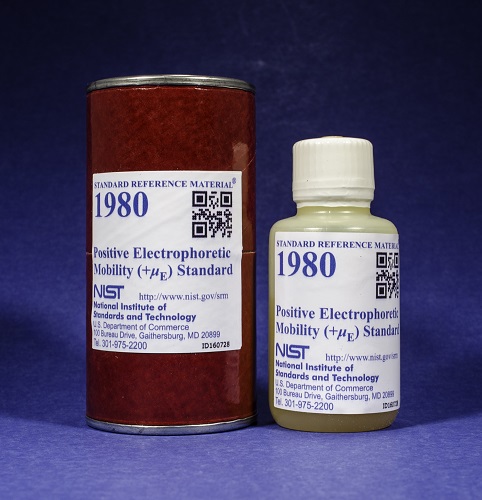 Shop NIST | E-Commerce Store