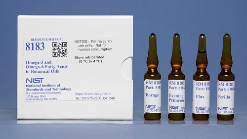 Omega-3 and Omega-6 Fatty Acids in Botanical Oils
